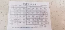 -成都星期8小镇(江宁南路店)