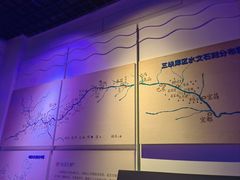 -白鹤梁水下博物馆