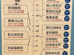 -蓝精灵乐园·世茂精灵之城主题乐园