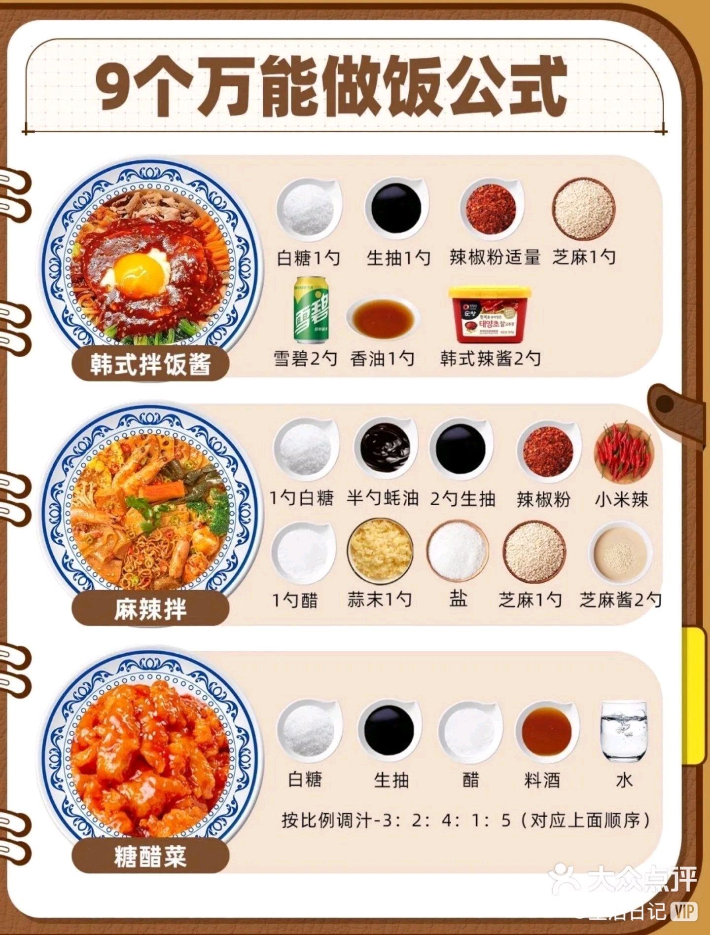 健康食谱大集合