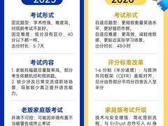 -新东方国际教育·雅思托福(裕德路校区)