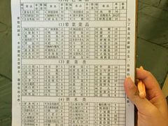 菜单-朱氏胖子烂火锅(洪崖洞店)