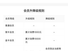 -山葵家·创意料理(EFC欧美广场店)