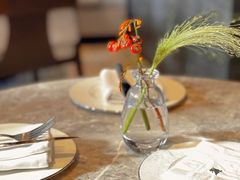 -JW酒廊 JW Lounge(上海鲁能JW万豪侯爵酒店)