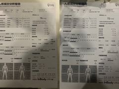 -光猪圈健身(津投广场店)