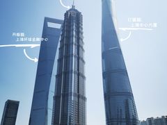 -上海金茂大厦88层观光厅