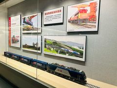 -中国铁道博物馆(正阳门馆)