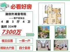 -融创·外滩壹号院