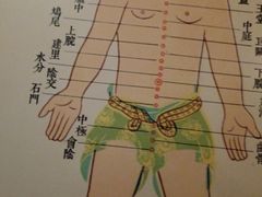 -裕和堂中医推拿艾灸(太古汇臻品店)