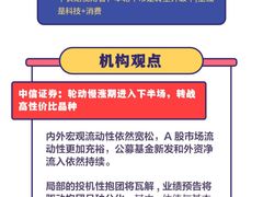 -上海证券交易所(上海证券大厦北塔店)