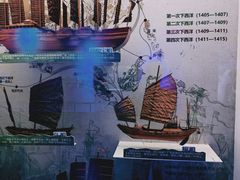 -上海儿童博物馆