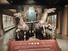 -马鞍山市博物馆