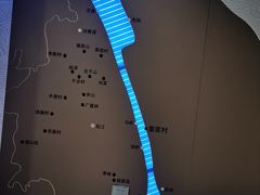 -上海崧泽遗址博物馆