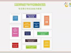 -天才声少儿口才培训中心(通州店)