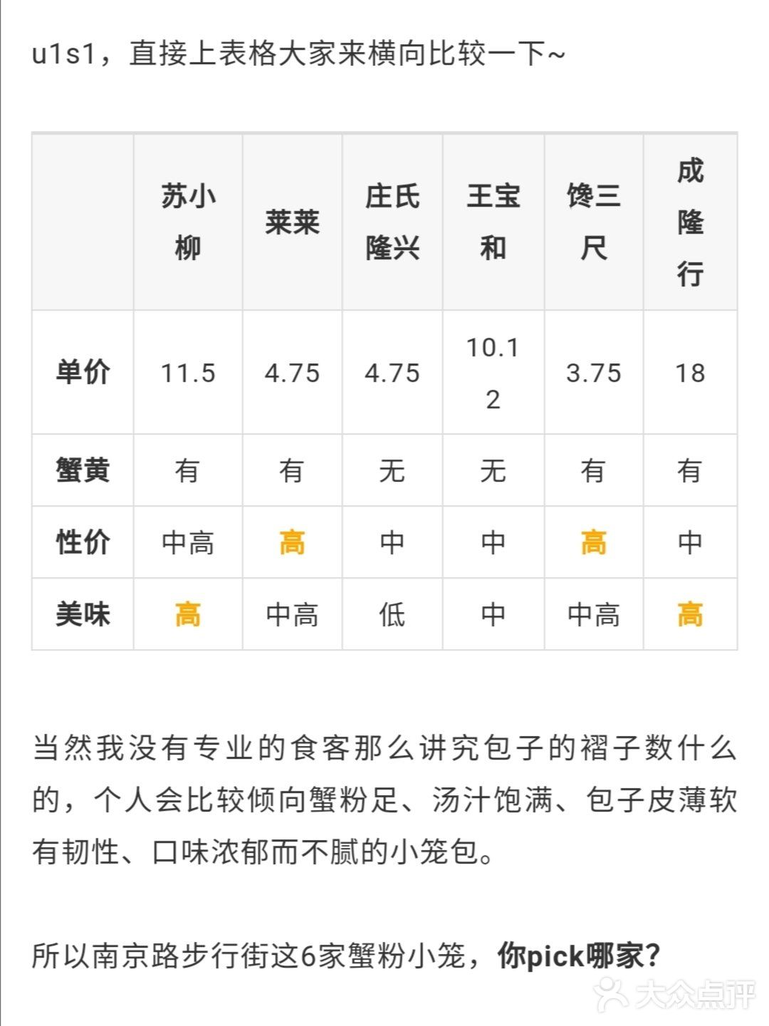 南京路步行街🥟蟹粉小笼哪家强❓