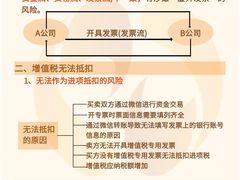 -满镒财税·注册公司·代理记账(徐汇店)