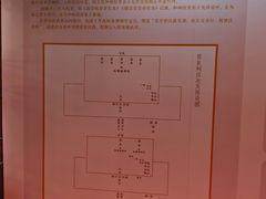 -贤良祠