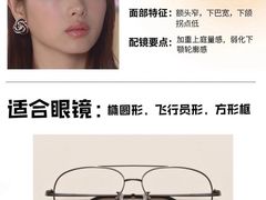 -美式眼镜·授权蔡司.依视路.尼康.豪雅.明月(人民广场店)