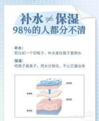 -唤颜美容·养生按摩SPA