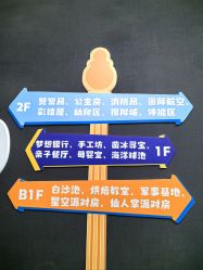 点击看大图 -奈尔宝·儿童乐园·亲子餐厅(星河湾店)