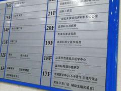 -上海交通大学医学院附属瑞金医院(总院)