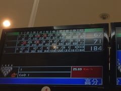 -广州保龄球馆(广州天河体育中心店)