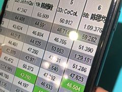 -速马赫卡丁车(琶洲店)