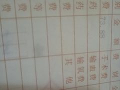 -四川省人民医院(本部)