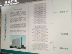 -北京电力医院