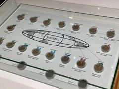 -% Arabica阿拉比卡咖啡烘焙工坊