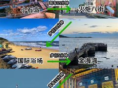 -幸福门