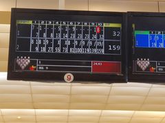 -广州保龄球馆(广州天河体育中心店)