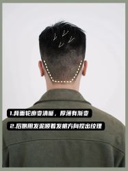 -贝勒爷专业男发