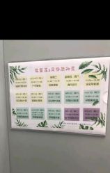 点击看大图 -弗蕾亚·和月月子调理院(东湖店)