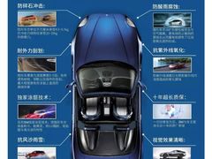 -BOP保镖隐形车衣NKD王者铠甲AX改色膜(徐汇授权店)