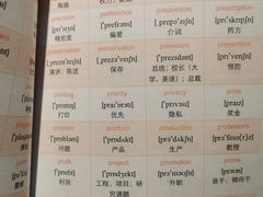 -槿言教育·雅思托福·国际教育·小语种培训留学中心(观音桥店)
