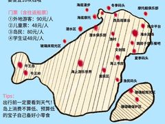 -三亚西岛海洋文化旅游区