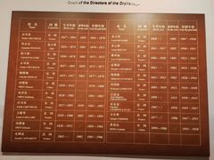 -土山湾博物馆