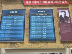 -中国航空博物馆