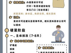 -六西格玛装饰(光谷店)