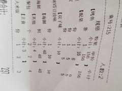 -鸣记脆皮烤鱼(岐山路店)