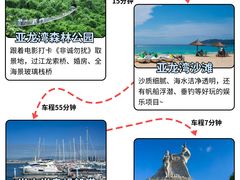 -三亚亚特兰蒂斯度假区