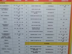 -童程童美少儿编程乐高机器人(河西万达校区)