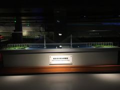 -中国铁道博物馆(正阳门馆)