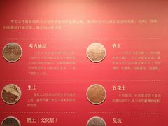 -北京大葆台遗址博物馆