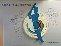 -汤臣倍健透明工厂景区