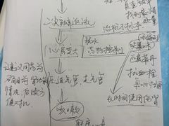 -瑞鹏宠物医院·宠保定点·心脏科·内科(御桥分院)