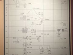 -明故宫遗址公园