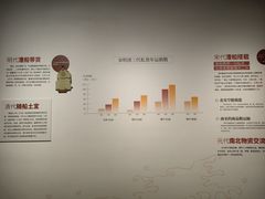 -中国京杭大运河博物馆