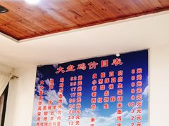 -东财大盘鸡(黑石礁店)